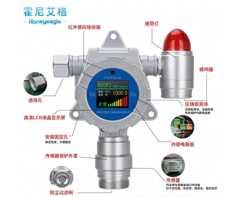 检定气体报警器需要注意什么？