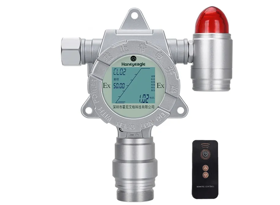 1764838192322490.png 在线式气体检测仪.png