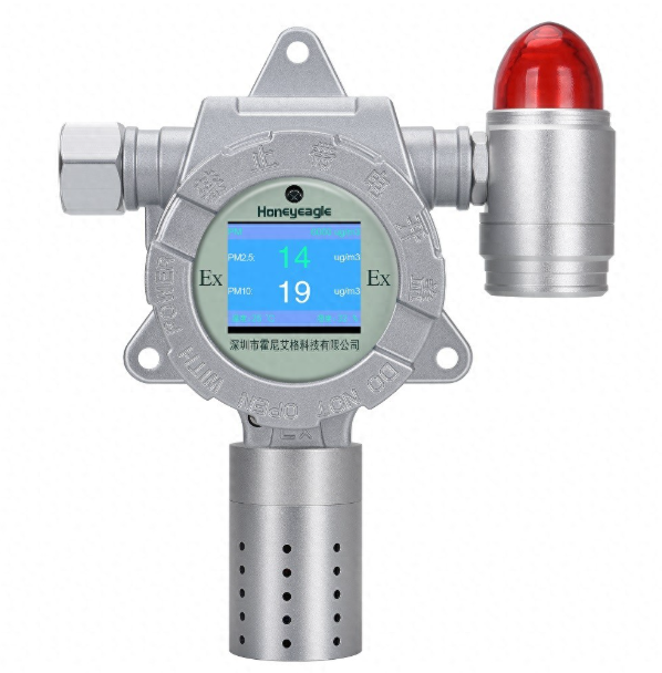 车间粉尘浓度检测仪的重要性